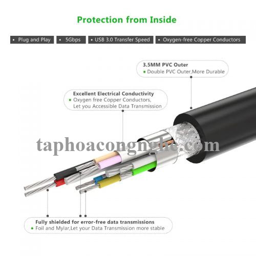 Ugreen 20827 10M màu Đen Cáp tín hiệu nối dài USB 3.0 hỗ trợ nguồn MICRO USB US175 30020827